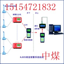 供应围岩应力传感器
